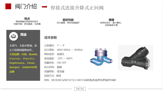 升降式止回閥